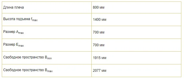 Гидроборт Bär Cargolift RetFalt BC 2000 R2Т - фото № 1