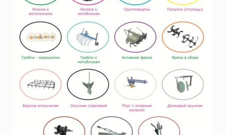 Опт, розница комплектующие и навеска к мотоблокам, минитракторам, мототракторам - фото № 1