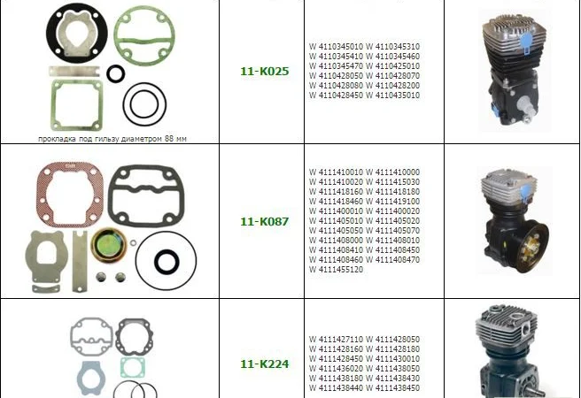 Компрессор DAF 95XF,  Компрессор Wabco 911 504 - фото № 3