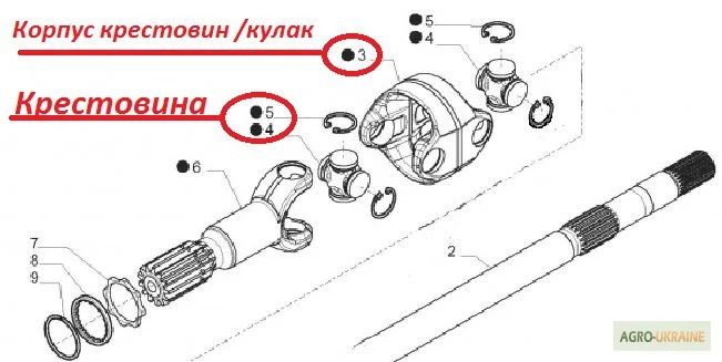 Кулак 046215 Carraro, Корпус крестовины 46215 Faresin, Чашка John Deere ER046215 - фото № 3