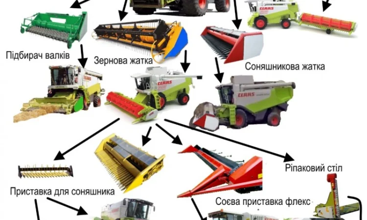 Запчасти для жаток - фото № 1