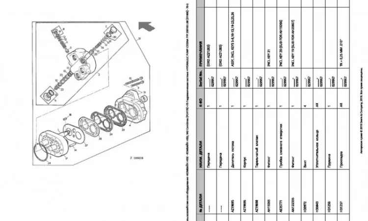 Каталог запчастей Джон Дир 942 - John Deere 942 книга на русском языке - фото № 2