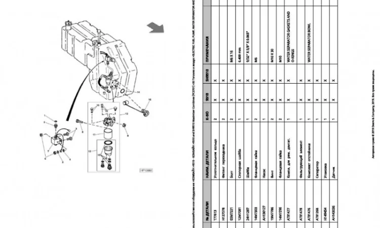 Каталог запчастей Джон Дир 9510 - John Deere 9510 на русском языке - фото № 2