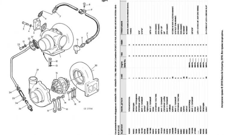 Книга каталог запчастей Джон Дир 1068 - John Deere 1068 на русском языке - фото № 2