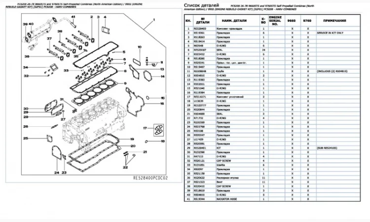 Каталог запчастей Джон Дир 9760STS - John Deere 9760STS на русском языке в книжном виде - фото № 2