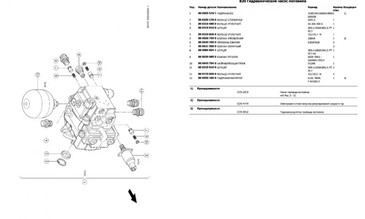 Каталог запчастей КЛААС Тукано 480 - CLAAS Tucano 480 на русском языке в виде книги - фото № 2
