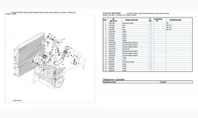 Каталог запчастей Джон Дир S680 STS - John Deere S680 STS книга на русском языке - фото № 2