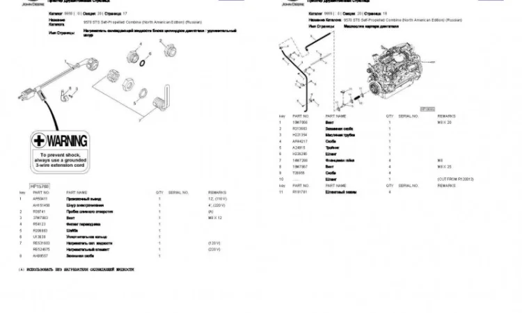 Каталог запчастей Джон Дир 9570STS - John Deere 9570STS на русском языке в книжном виде - фото № 1