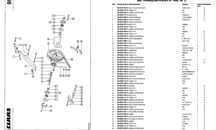 Каталог запчастей КЛААС Доминатор 128 - CLAAS Dominator 128 в виде книги на русском языке - фото № 2