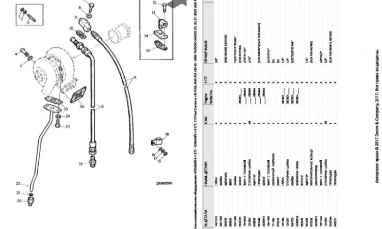 Каталог запчастей Джон Дир 1177 - John Deere 1177 на русском языке в виде книги - фото № 2