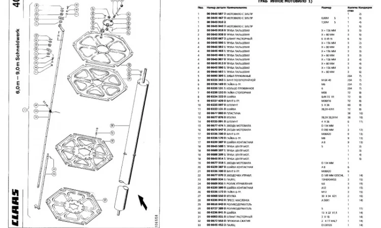 Каталог запчастей КЛААС Доминатор 370 - CLAAS Dominator 370 на русском языке в виде книги - фото № 2