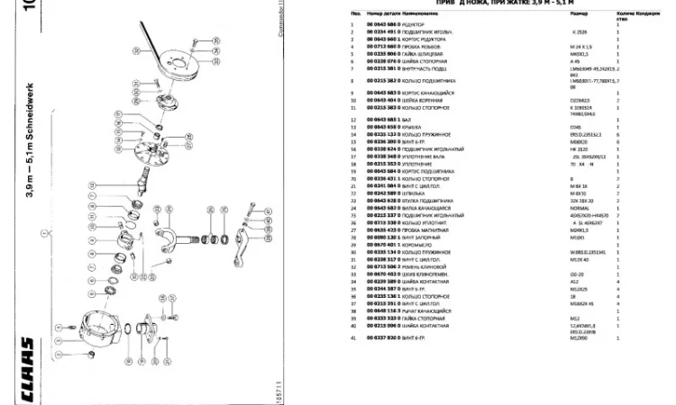 Каталог запчастей КЛААС Коммандор 115 - CLAAS Commandor 115 в виде книги на русском языке - фото № 2