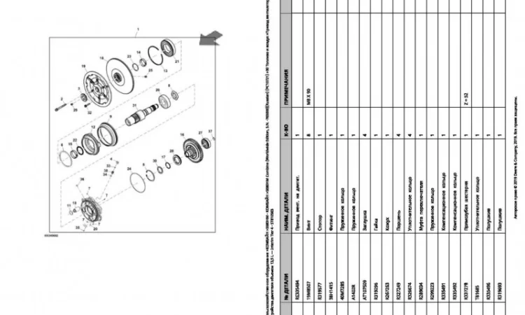 Каталог запчастей Джон Дир S680HM - John Deere S680HM книга на русском языке - фото № 2
