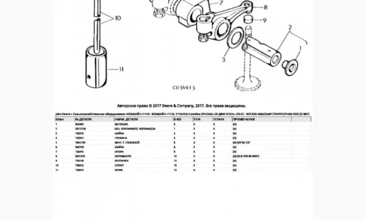 Каталог запчастей Джон Дир 1174 - John Deere 1174 на русском языке - фото № 2