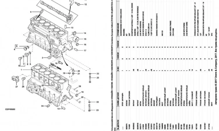 Каталог запчастей Джон Дир 1450CWS - John Deere 1450CWS на русском языке в виде книги - фото № 2