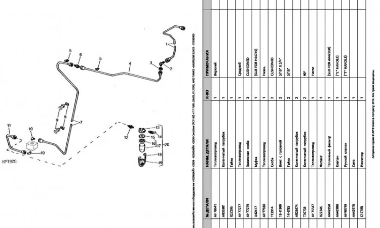 Каталог запчастей к комбайну Джон Дир 3300 - John Deere 3300 на русском языке - фото № 2