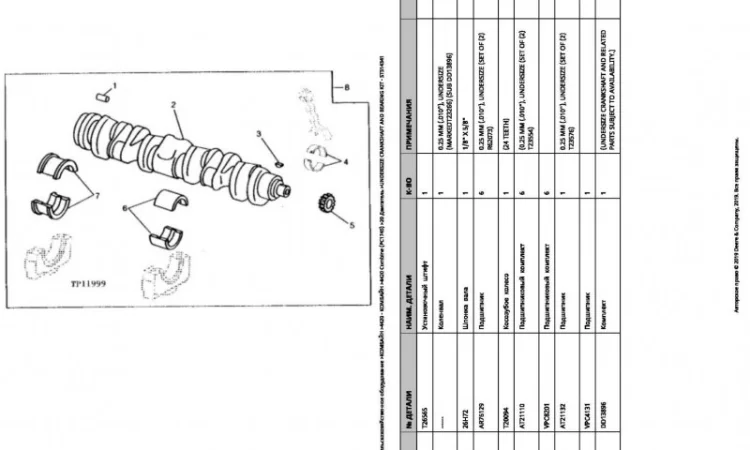Каталог запчастей Джон Дир 4420 - John Deere 4420 на русском языке в печатном виде - фото № 2