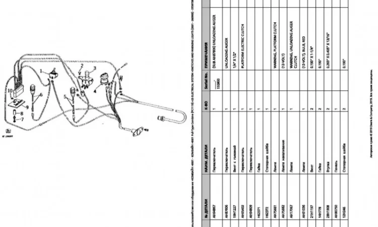Каталог запчастей Джон Дир 6601 - John Deere 6601 на русском языке в книжном виде - фото № 2