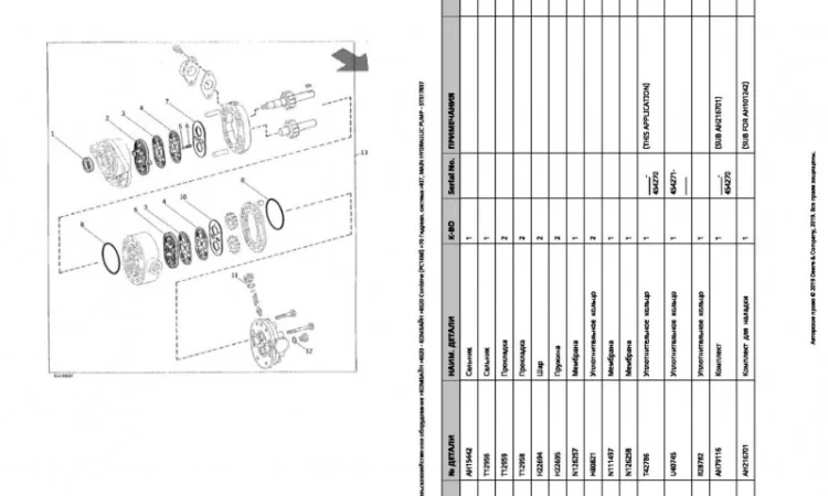 Каталог запчастей Джон Дир 6620 - John Deere 6620 на русском языке в печатном виде - фото № 2