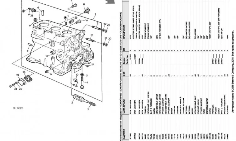 Каталог запчастей Джон Дир 925 - John Deere 925 на русском языке в книжном виде - фото № 2