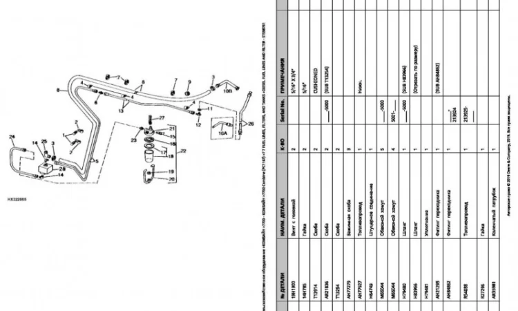 Каталог запчастей Джон Дир 770 - John Deere 7700 на русском языке в книжном виде - фото № 1