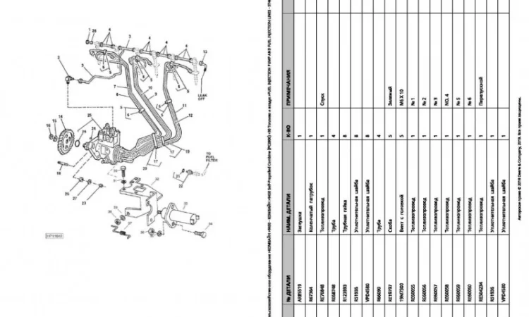 Каталог запчастей Джон Дир 9450 - John Deere 9450 на русском языке - фото № 2