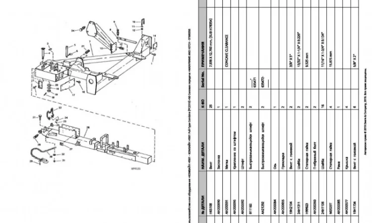 Книга каталог запчастей Джон Дир 9501 - John Deere 9501 на русском языке - фото № 2