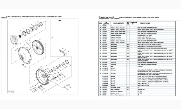 Каталог запчастей Джон Дир 9650CTS - John Deere 9650CTS книга на русском языке - фото № 2