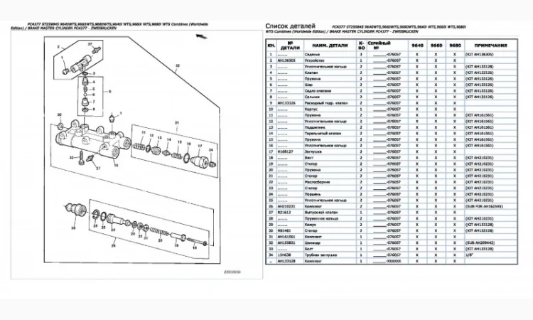 Каталог запчастей Джон Дир 9660WTS - John Deere 9660WTS книга на русском языке - фото № 2