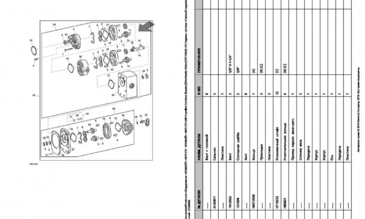 Книга каталог запчастей Джон Дир 9670STS - John Deere 9670STS на русском языке - фото № 2
