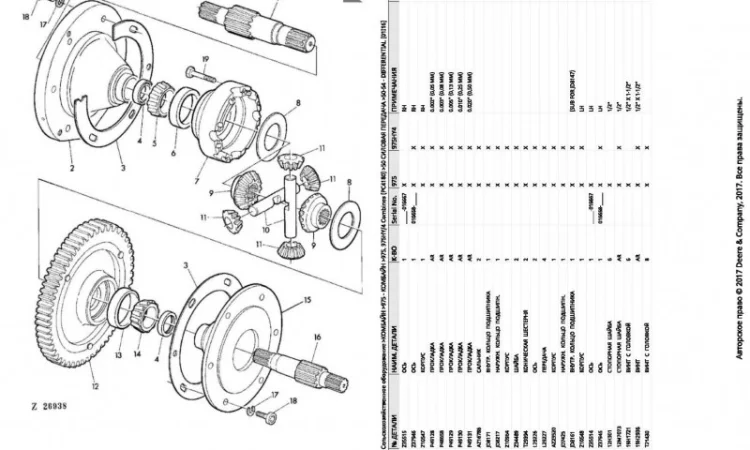 Каталог запчастей Джон Дир 975 - John Deere 975 книга на русском языке - фото № 2