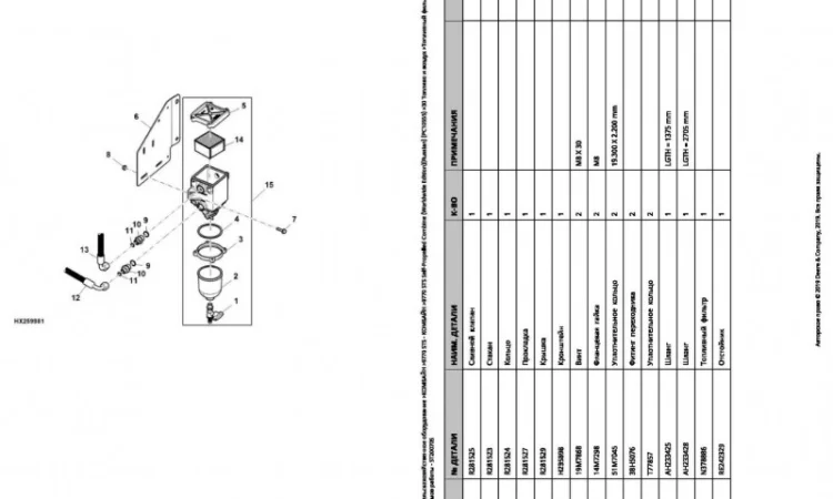 Каталог запчастей Джон Дир 9770STS - John Deere 9770STS на русском языке в печатном виде - фото № 2