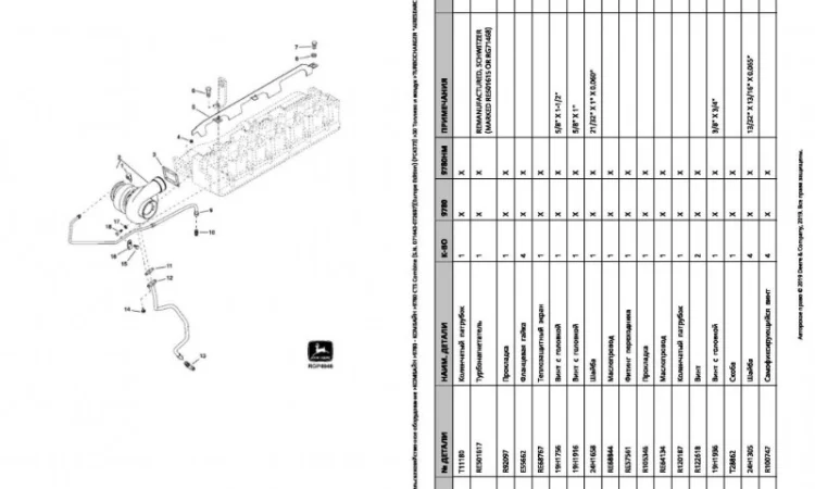 Каталог запчастей Джон Дир 9780 - John Deere 9780 на русском языке в книжном виде - фото № 2