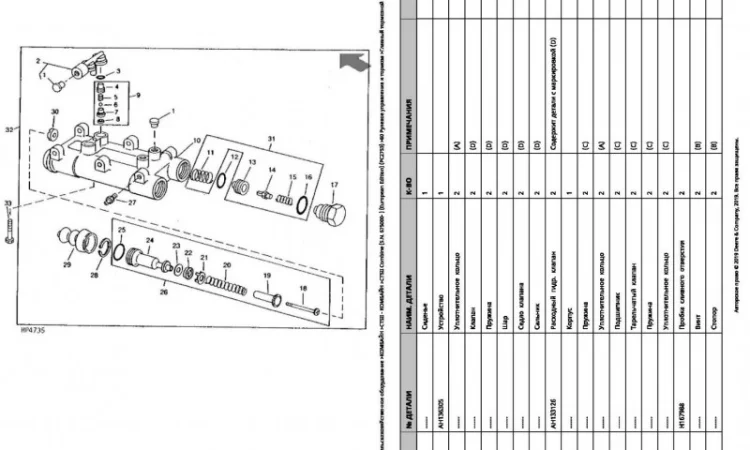 Каталог запчастей Джон Дир CTS II - John Deere CTS II книга на русском языке - фото № 2
