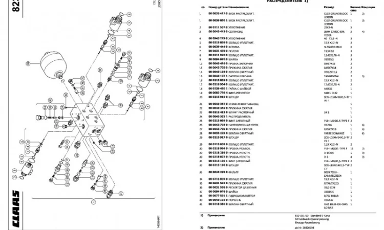 Каталог запчастей КЛААС Лексион 630 - CLAAS Lexion 630 в печатном виде на русском языке - фото № 2