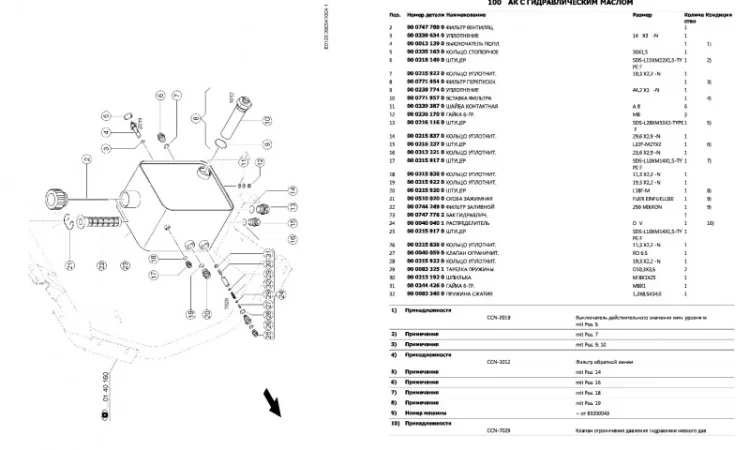 Каталог запчастей КЛААС Тукано 320 - CLAAS Tucano 320 в виде книги на русском языке - фото № 2