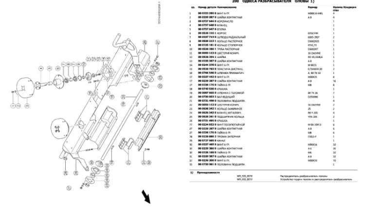 Каталог запчастей КЛААС Лексион 670 - CLAAS Lexion 670 в виде книги на русском языке - фото № 2