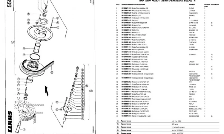 Каталог запчастей КЛААС Лексион 530 - CLAAS Lexion 530 в виде книги на русском языке - фото № 2
