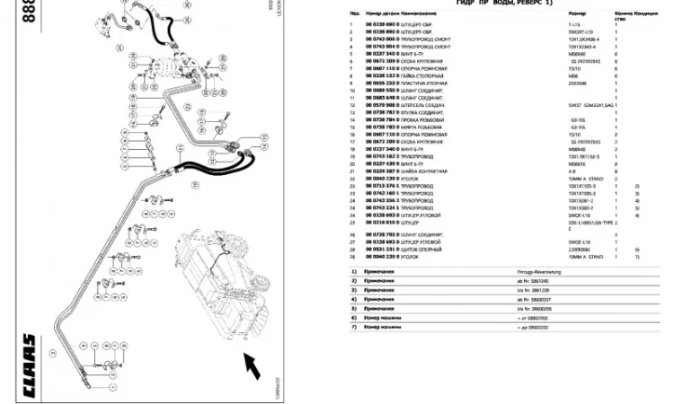 Каталог запчастей КЛААС Лексион 520 - CLAAS Lexion 520 на русском языке в печатном виде - фото № 2