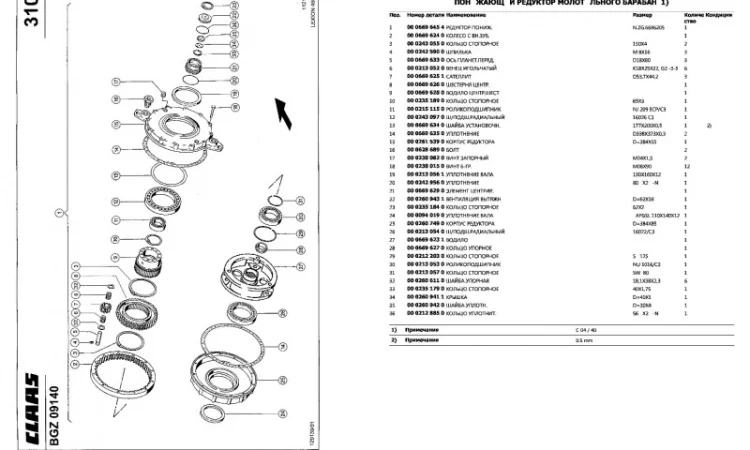 Каталог запчастей КЛААС Лексион 450 - CLAAS Lexion 450 на русском языке в виде книги - фото № 2
