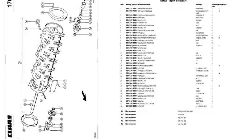 Каталог запчастей КЛААС Лексион 590R - CLAAS Lexion 590R в виде книги на русском языке - фото № 2