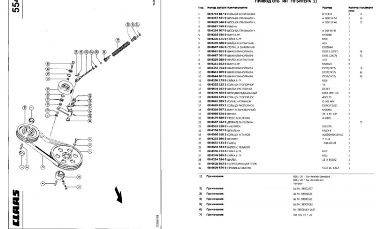 Каталог запчастей КЛААС Лексион 570R - CLAAS Lexion 570R на русском языке в печатном виде - фото № 2