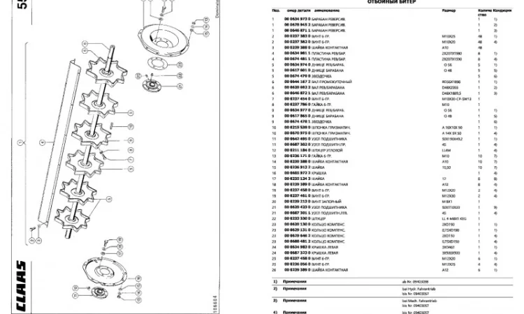 Каталог запчастей КЛААС Доминатор 108-CLAAS Dominator 108 на русском языке в печатном виде - фото № 2