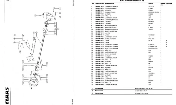 Каталог запчастей КЛААС Доминатор 58-CLAAS Dominator 58 в печатном виде на русском языке - фото № 2