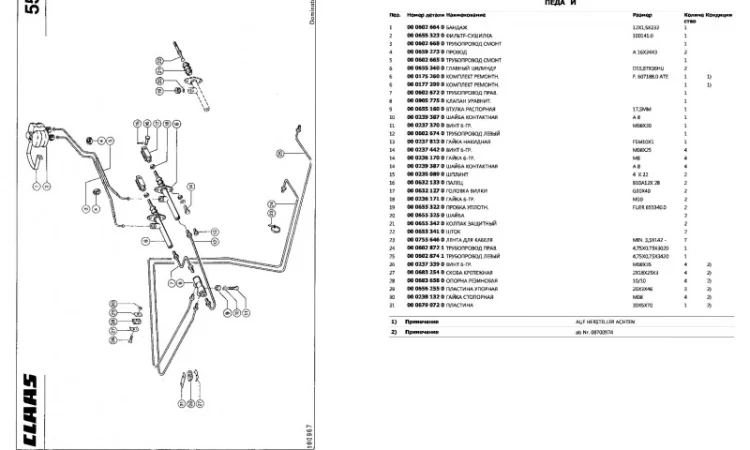 Каталог запчастей КЛААС Доминатор 86-CLAAS Dominator 86 на русском языке в печатном виде - фото № 2