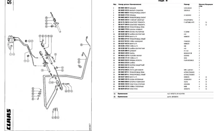 Каталог запчастей КЛААС Доминатор 66 - CLAAS Dominator 66 на русском языке в виде книги - фото № 2