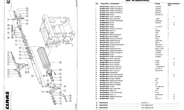 Каталог запчастей КЛААС Ягуар 840 - CLAAS Jaguar 840 на русском языке в печатном виде - фото № 2