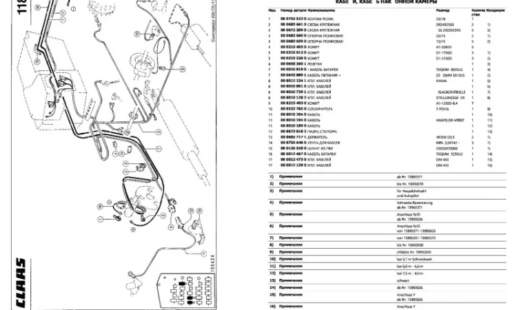 Каталог запчастей КЛААС Коммандор 228 - CLAAS Commandor 228 на русском языке в виде книги - фото № 2