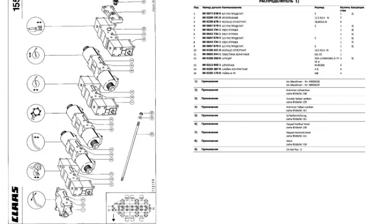 Каталог запчастей КЛААС Ягуар 695-CLAAS Jaguar 695 в печатном виде на русском языке - фото № 2