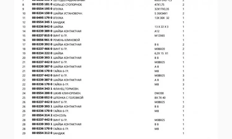 Каталог запчастей КЛААС - фото № 3